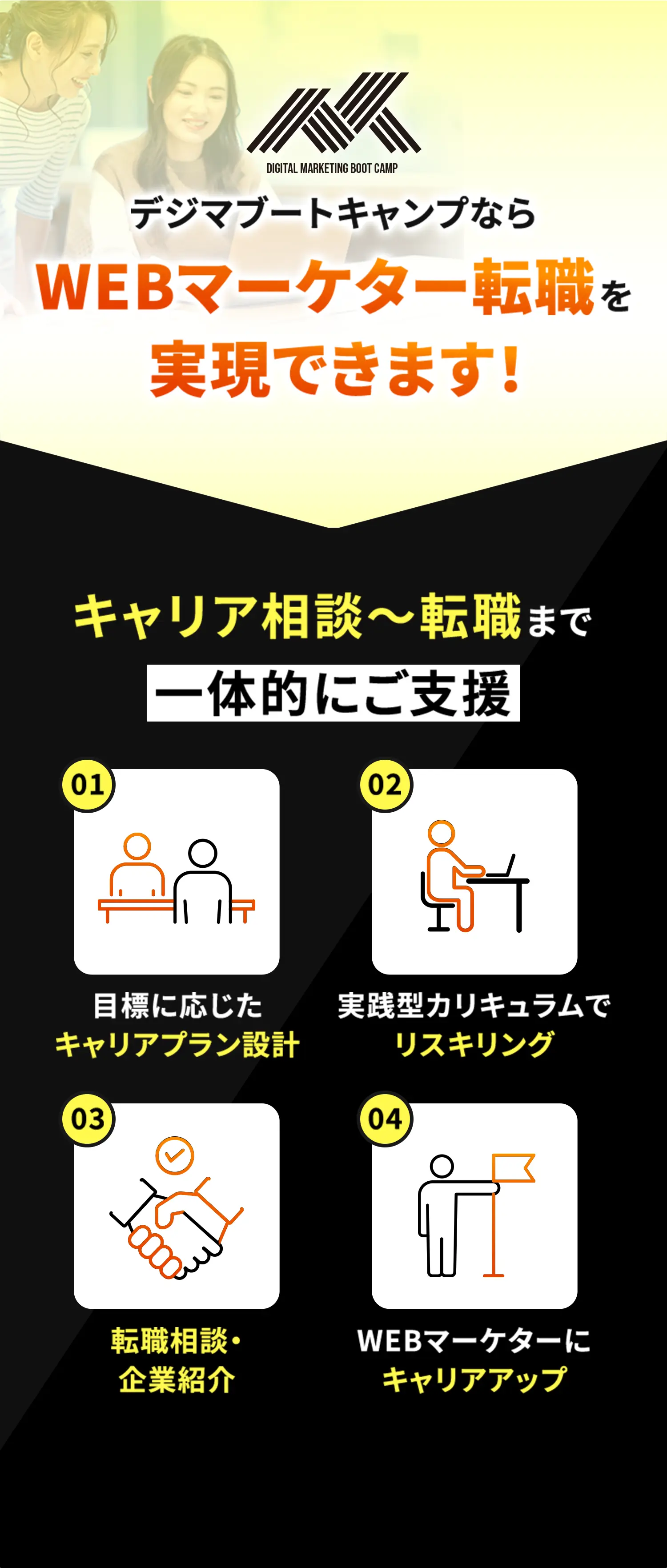 デジマブートキャンプなら理想のキャリアを実現できます!