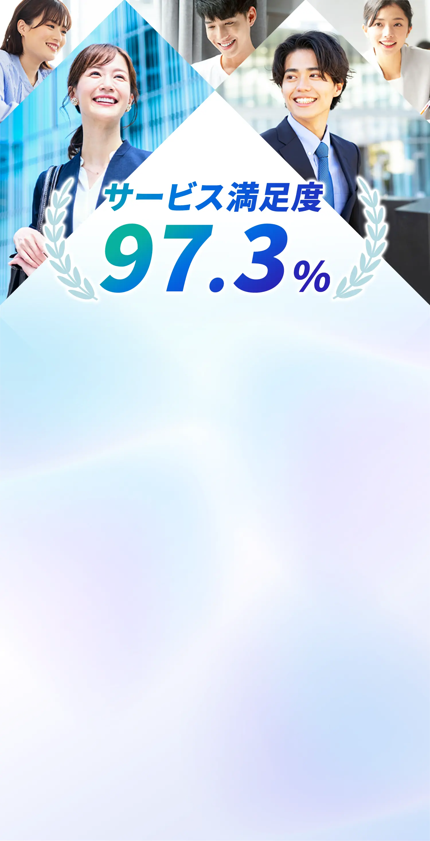 サービス満足度