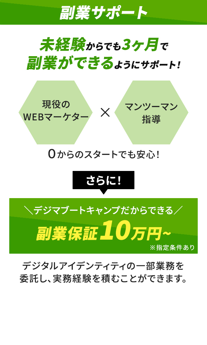 副業サポート