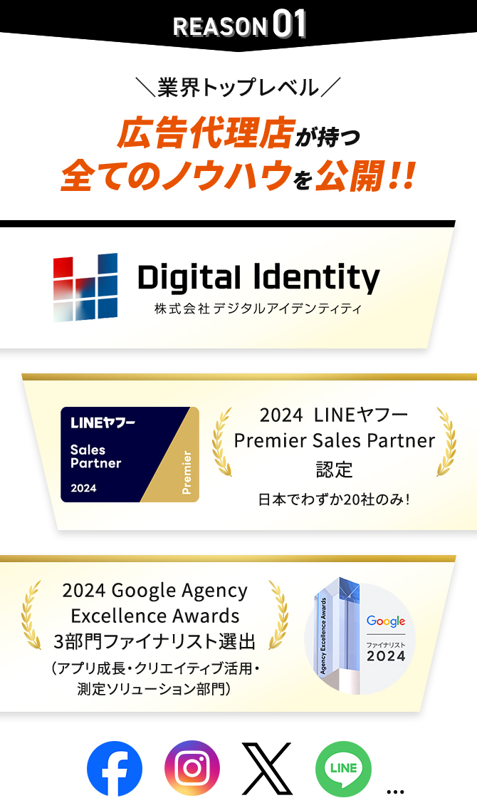 理由1 業界トップレベルの広告代理店が持つ全てのノウハウを公開！！
